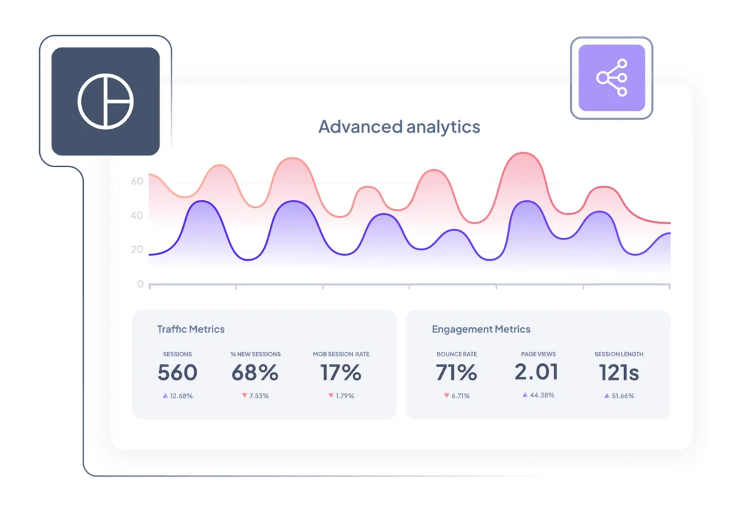 Collage of example product screens