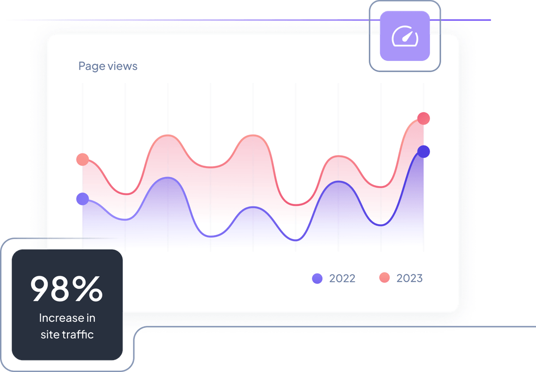 Collage of example product screens